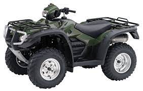 Honda Rubicon 520 2022 - 2024